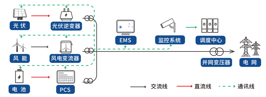 asiagame(中国区)官方网站