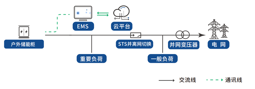 asiagame(中国区)官方网站