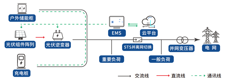 asiagame(中国区)官方网站