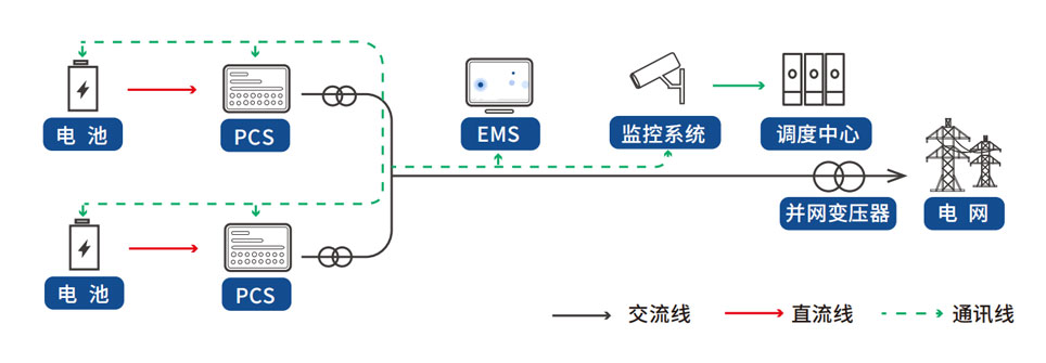 asiagame(中国区)官方网站