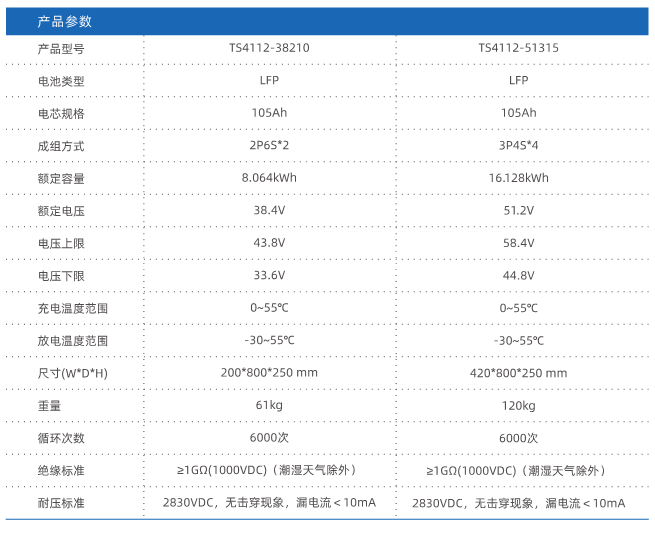 asiagame(中国区)官方网站